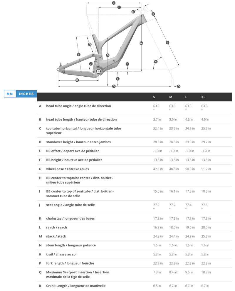 Scott Ransom 910 Carbon Full Suspension Mountain Bike SRAM GX T-Type XL  Carbon Black-8