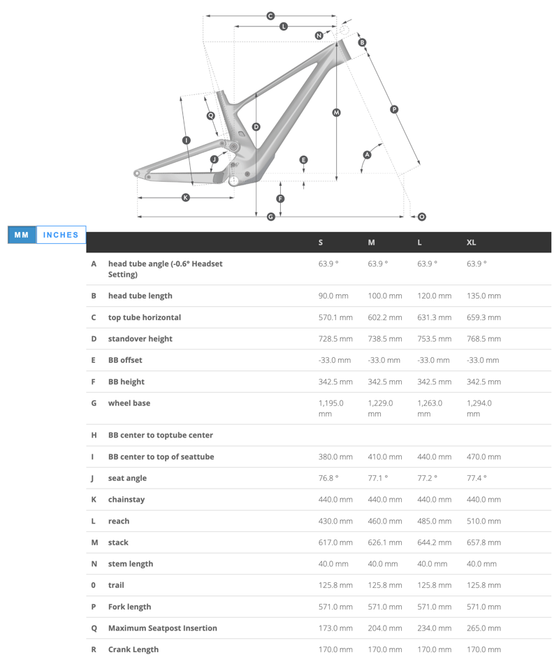 Scott Genius ST 910 SRAM GX T-Type Carbon Mountain Bike Small and Medium Contessa Purple-2