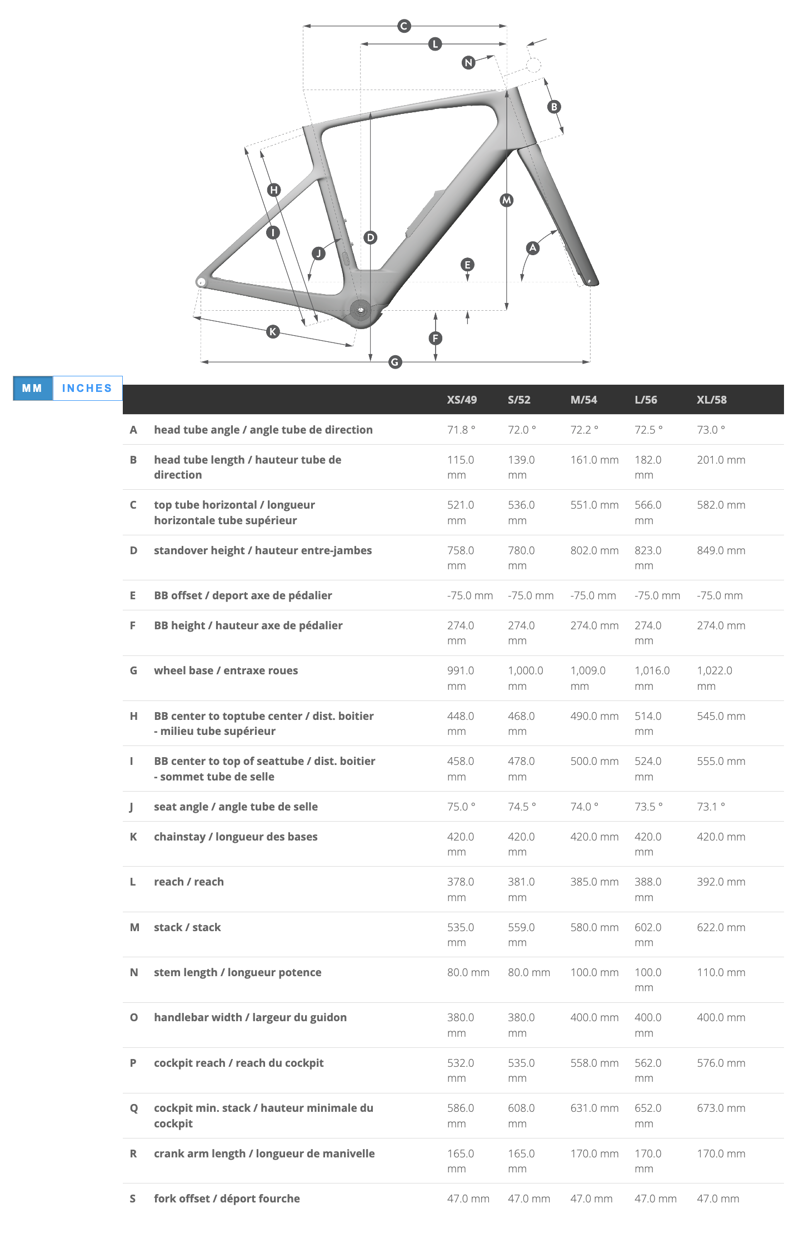 Scott Fastlane 20 E-Road Bike Shimano 105 Di2 Carbon Black-9