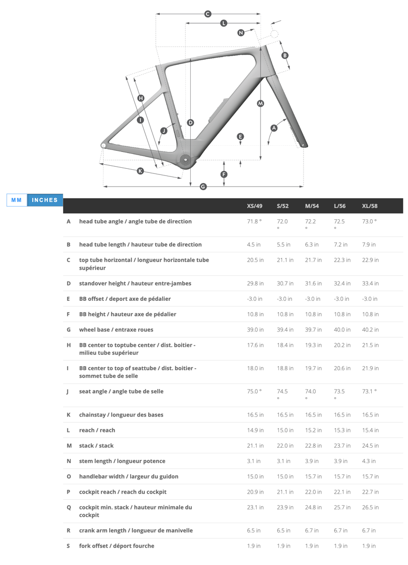 Scott Fastlane 20 E-Road Bike Shimano 105 Di2 Medium 54 Violet Pink-10