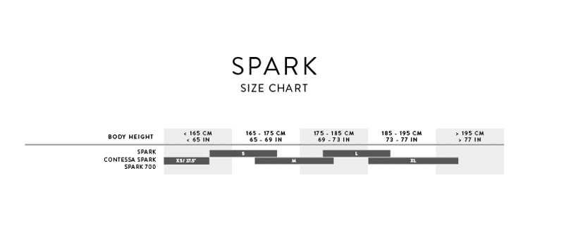 Scott Spark 970 Mountain Bike Small SRAM SX 1x12sp in Blue-1