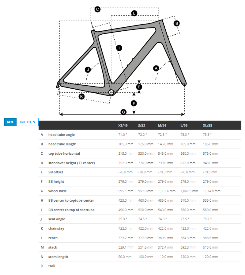 Scott Addict eRIDE 20 Electric Road Bike in Blue-10