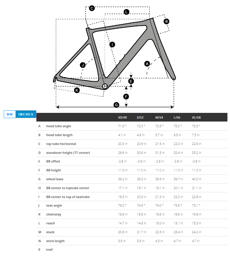 Scott Addict eRIDE 20 Electric Road Bike in Blue-9