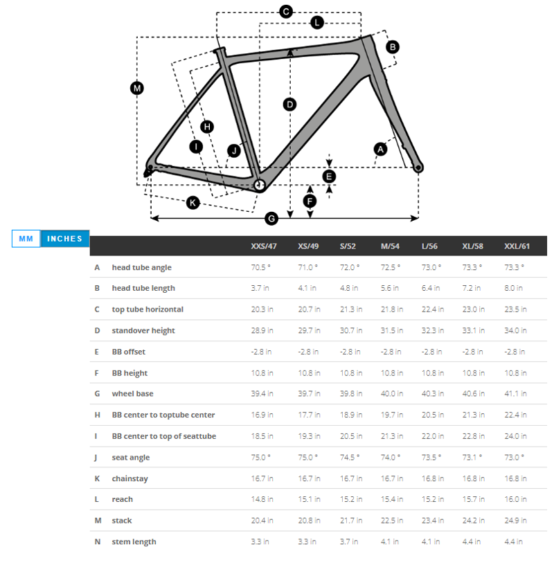 Scott Speedster 10 Road Bike in Blue-3